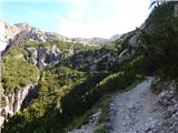 Landro - Torre di Toblin / Toblinger Knoten